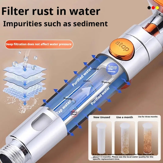 5-Mode High-Pressure Filtered Handheld Shower Head