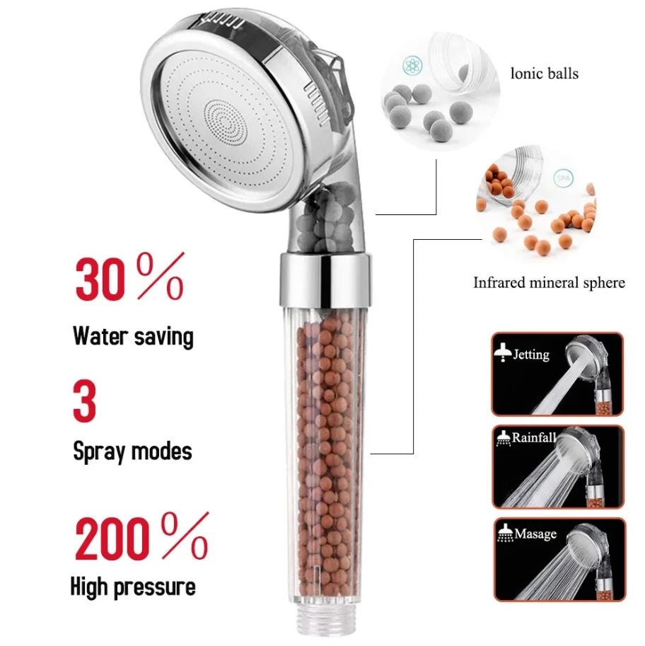 High-Pressure Water-Saving Shower Head