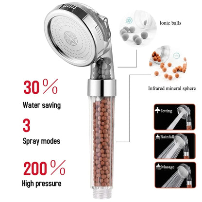 High-Pressure Water-Saving Shower Head