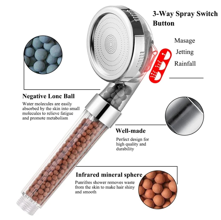 High-Pressure Water-Saving Shower Head