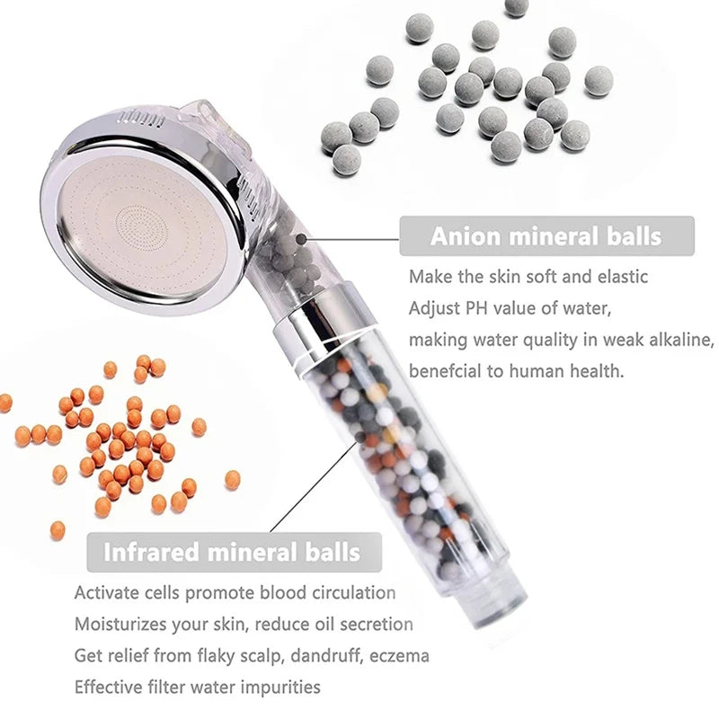 High-Pressure Water-Saving Shower Head
