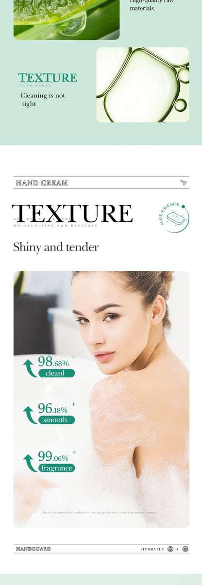 SADOER Aloe Facial Soap – Deep Cleansing Face Wash Foam | Moisturizing, Firming & Hydrating Oil-Control Cleanser Bar for Women | Handmade Body & Facial Soap