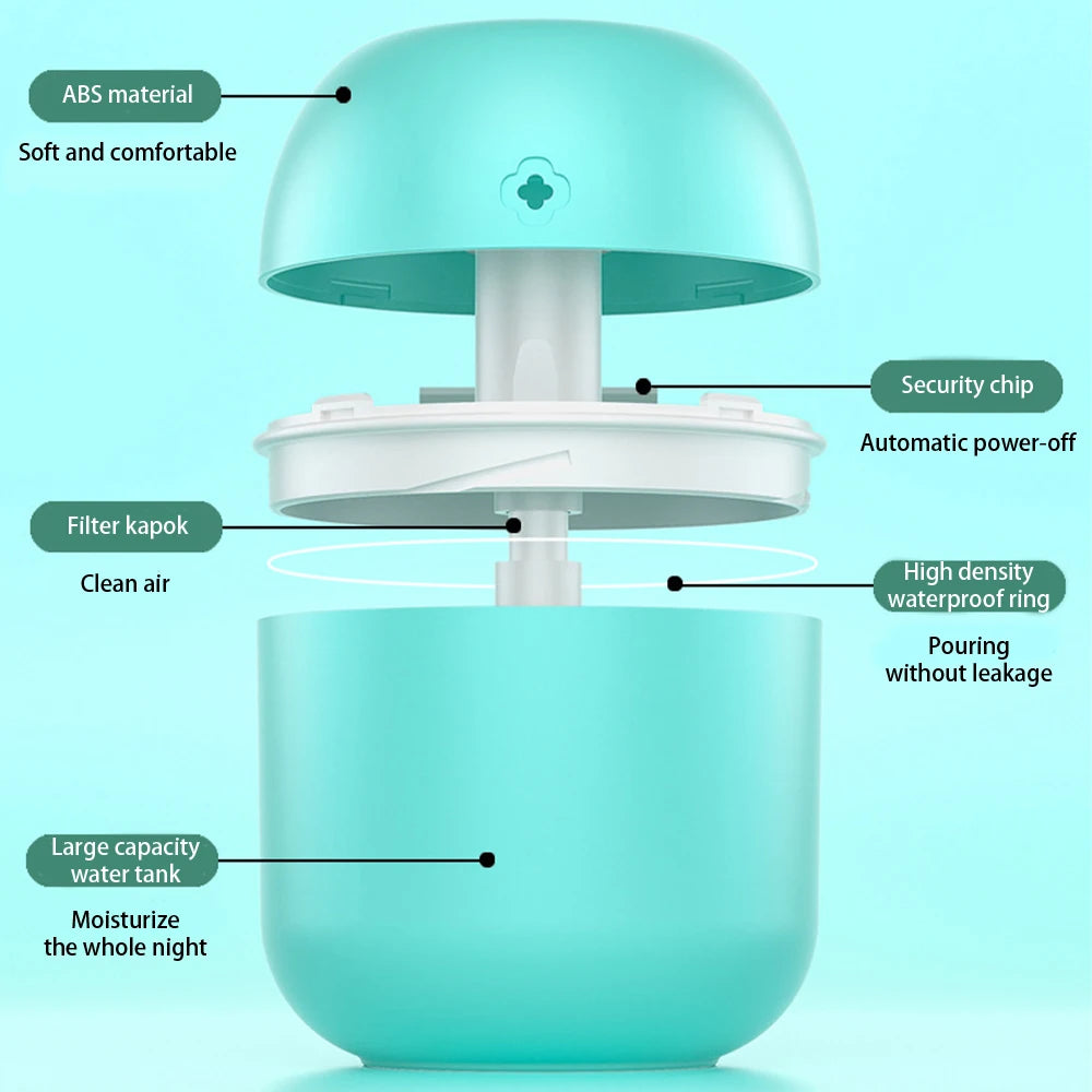 Mini Mist Humidifier