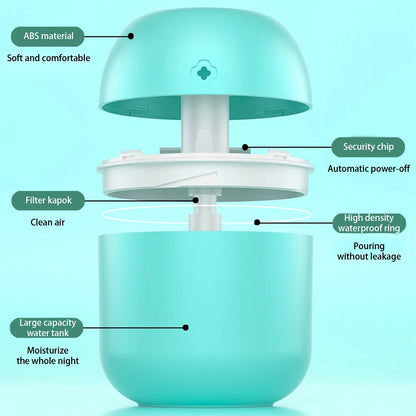 Mini Mist Humidifier