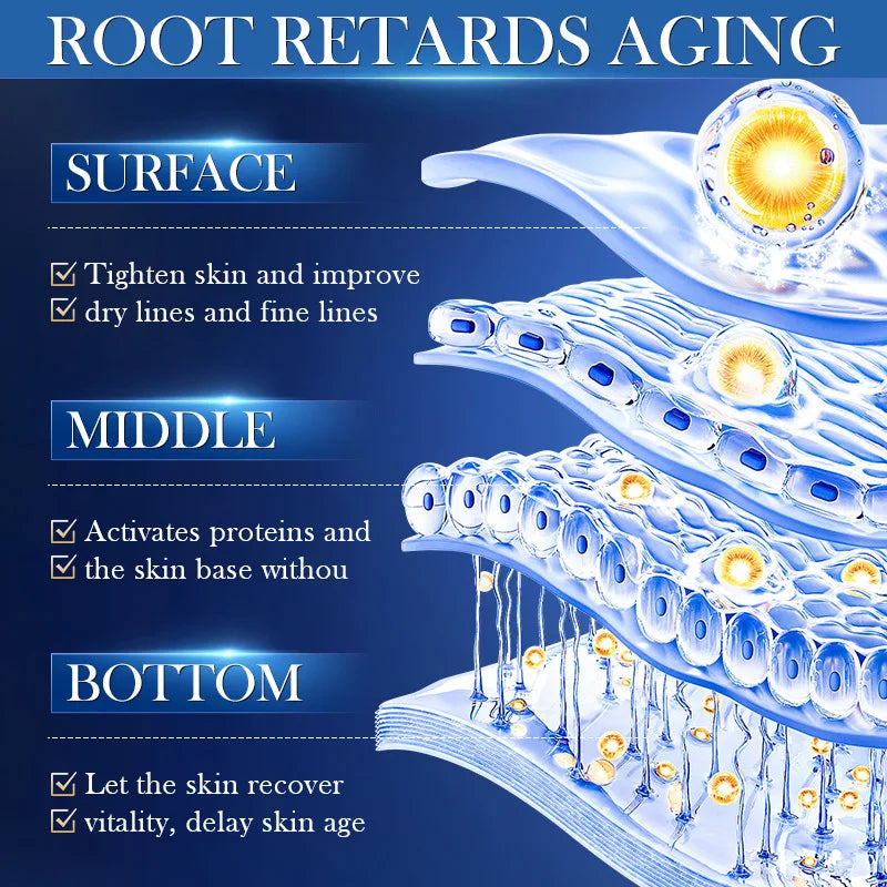 Instant Wrinkle Removal Retinol Cream – Lifting, Firming & Brightening Anti-Aging Moisturizer