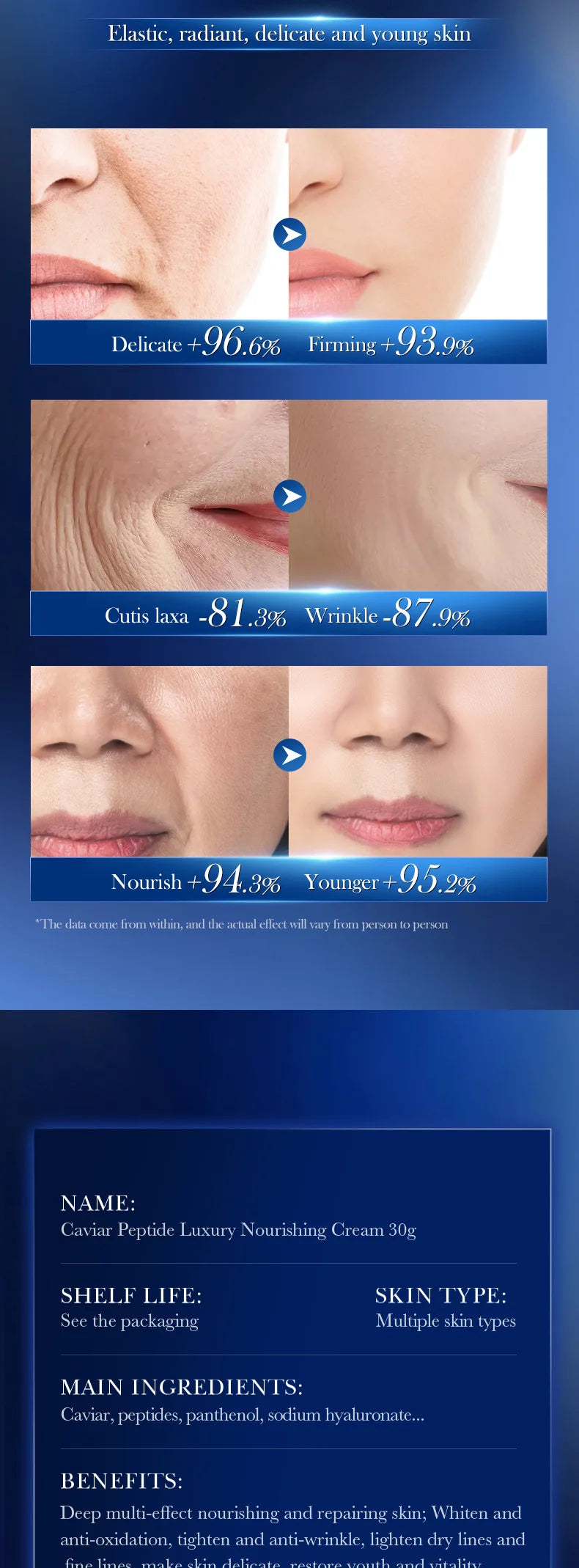 Instant Wrinkle Removal Retinol Cream – Lifting, Firming & Brightening Anti-Aging Moisturizer