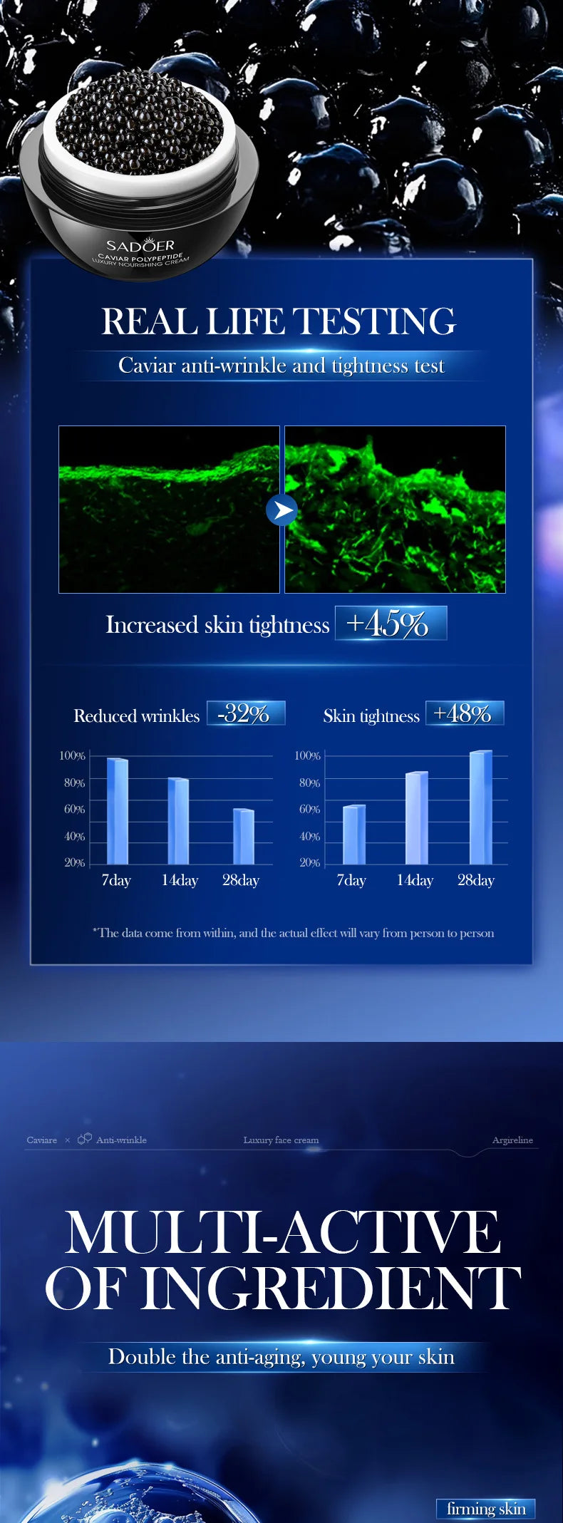 Instant Wrinkle Removal Retinol Cream – Lifting, Firming & Brightening Anti-Aging Moisturizer