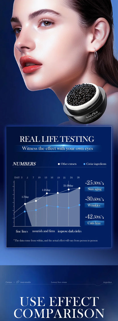 Instant Wrinkle Removal Retinol Cream – Lifting, Firming & Brightening Anti-Aging Moisturizer