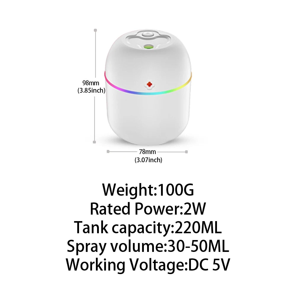 Mini Mist Humidifier