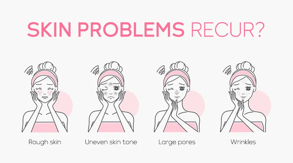 3-Piece Sakura Skin Care Set – Vitamin C & 24K Gold Face Cream, Serum & Eye Cream