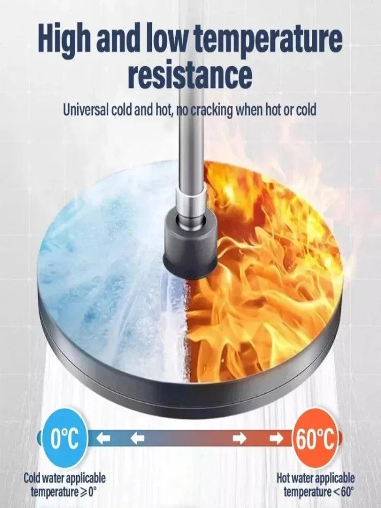 360° Rotation & Water-Saving Design