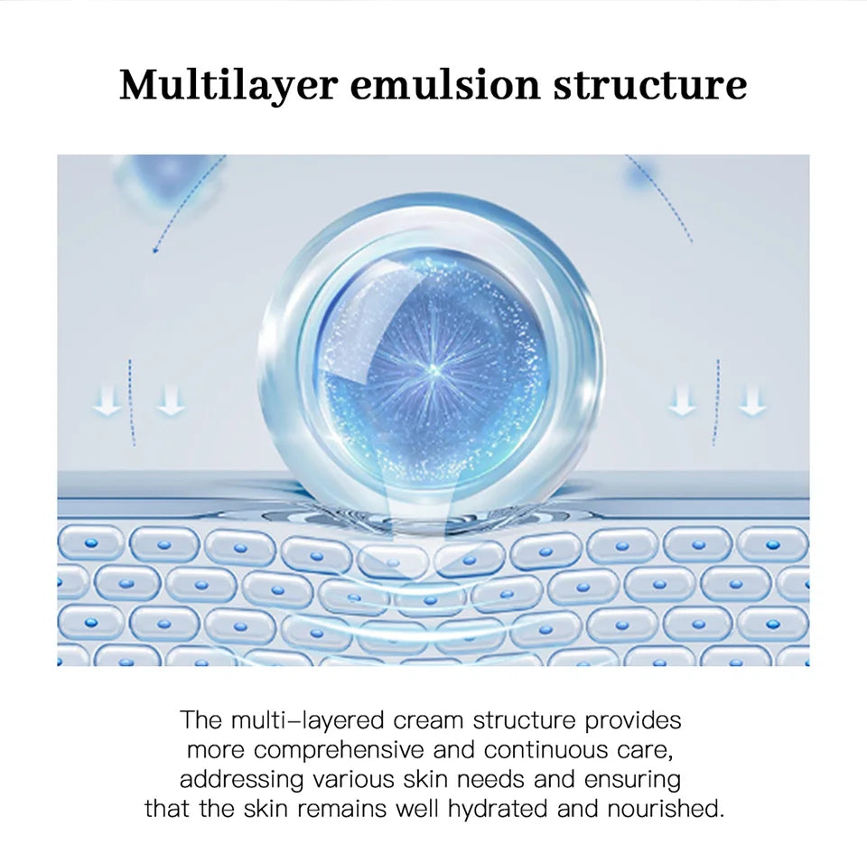 345 Relief Cream – Anti-Sugar Antioxidant Skin Repair | Brightening, Acne Mark Removal, Moisturizing & Oil-Control Face Cream (ibcccndc)