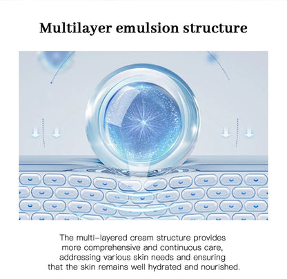 345 Relief Cream – Anti-Sugar Antioxidant Skin Repair | Brightening, Acne Mark Removal, Moisturizing & Oil-Control Face Cream (ibcccndc)