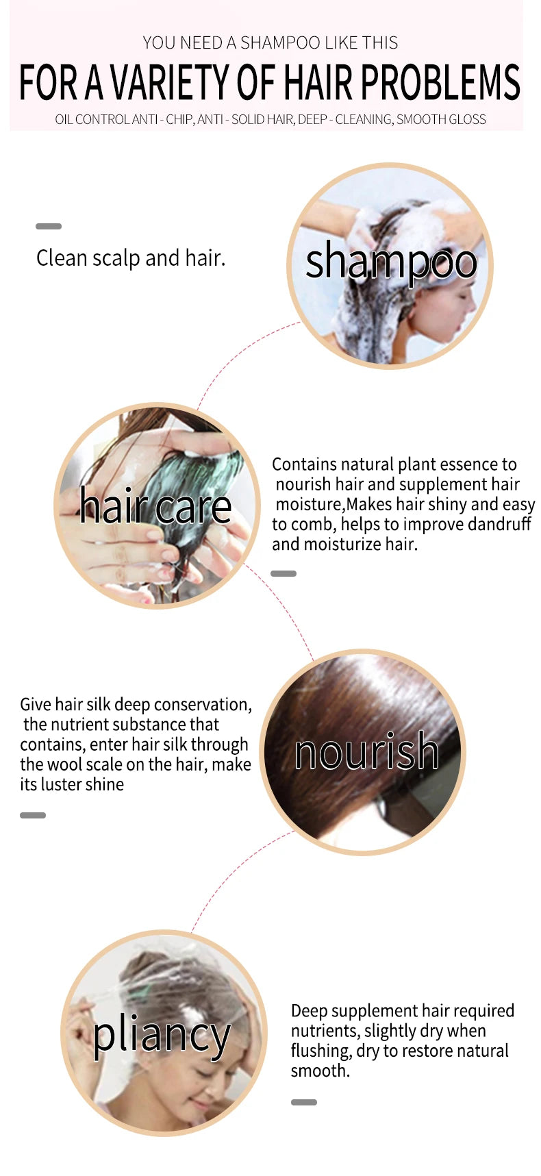 Rosemary Shampoo Bar – Silicone-Free Plant Shampoo Soap | Scalp-Cleansing, Oil-Control & Hair-Nourishing Solid Shampoo for All Hair Types (60g)