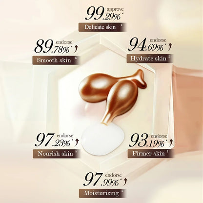 Retinol Firming Eye Serum Capsules