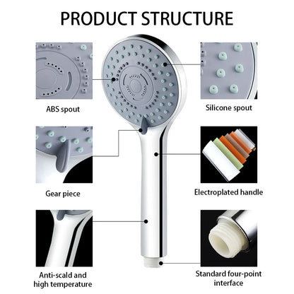 High-Pressure Handheld Shower Head