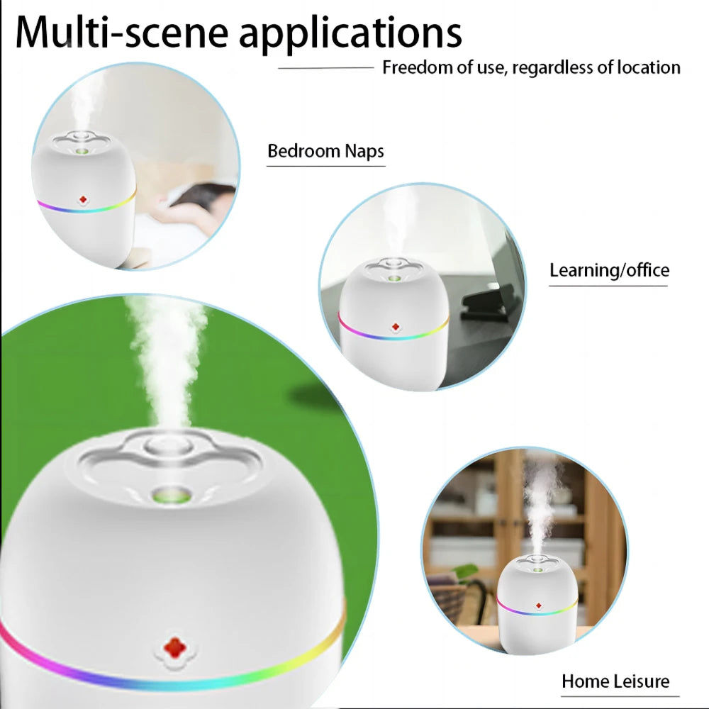 Mini Mist Humidifier