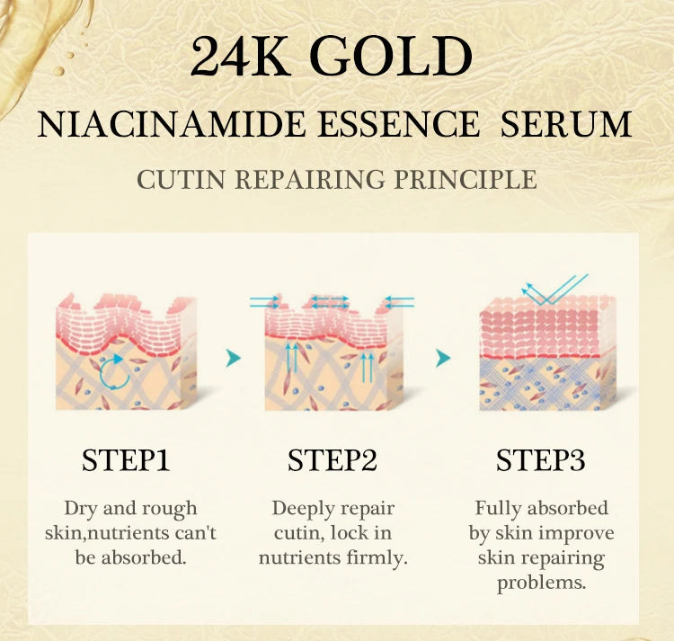 Niacinamide 24K Gold Face Serum
