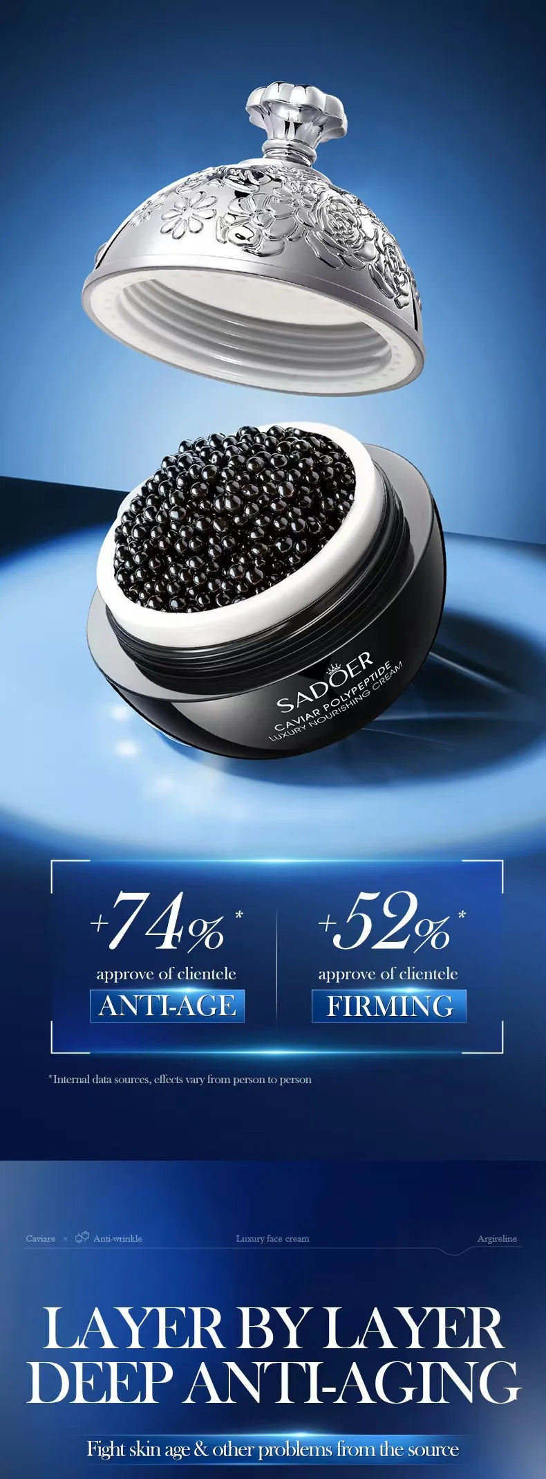 Instant Wrinkle Removal Retinol Cream – Lifting, Firming & Brightening Anti-Aging Moisturizer