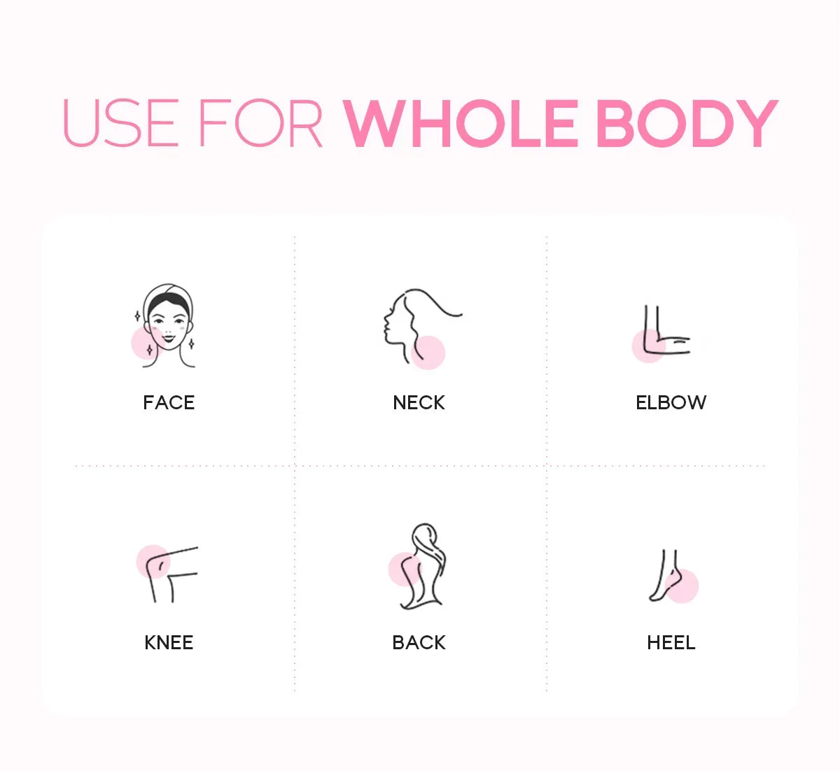 Sakura Exfoliating Gel – Deep Cleaning, Whitening & Moisturizing Cherry Blossom Facial Scrub